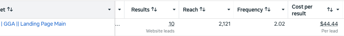 GreenLogic Meta Ads results screenshot